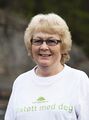 Ingebjørg Helle Haugen.jpg