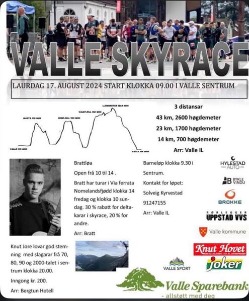 Fil:Valle Skyrace 2024.jpg